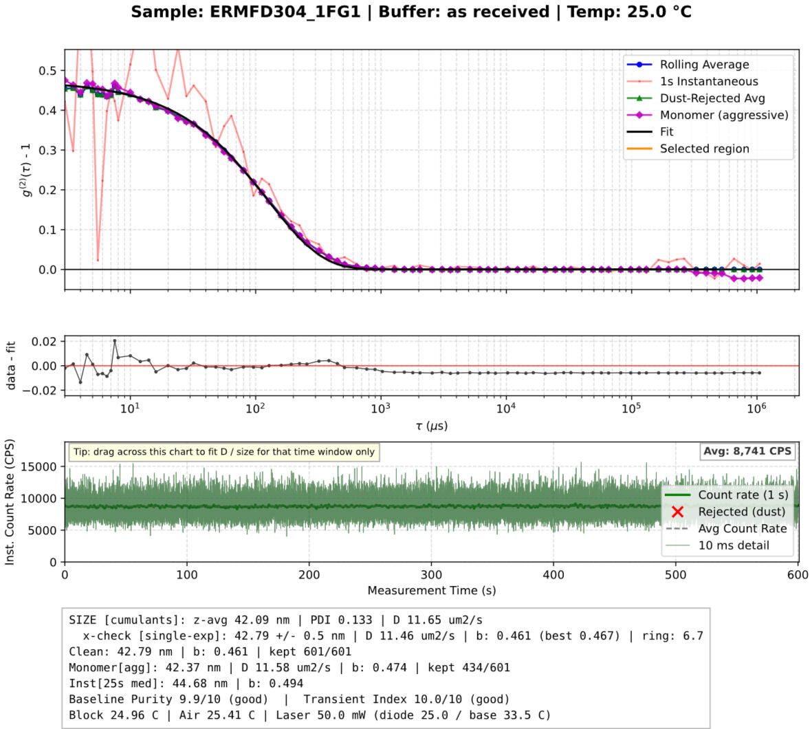Napolitano Engineering Dashboard Napolitano Engineering ERM